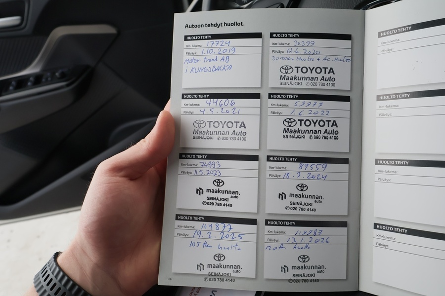 Toyota C-HR vaihtoauto