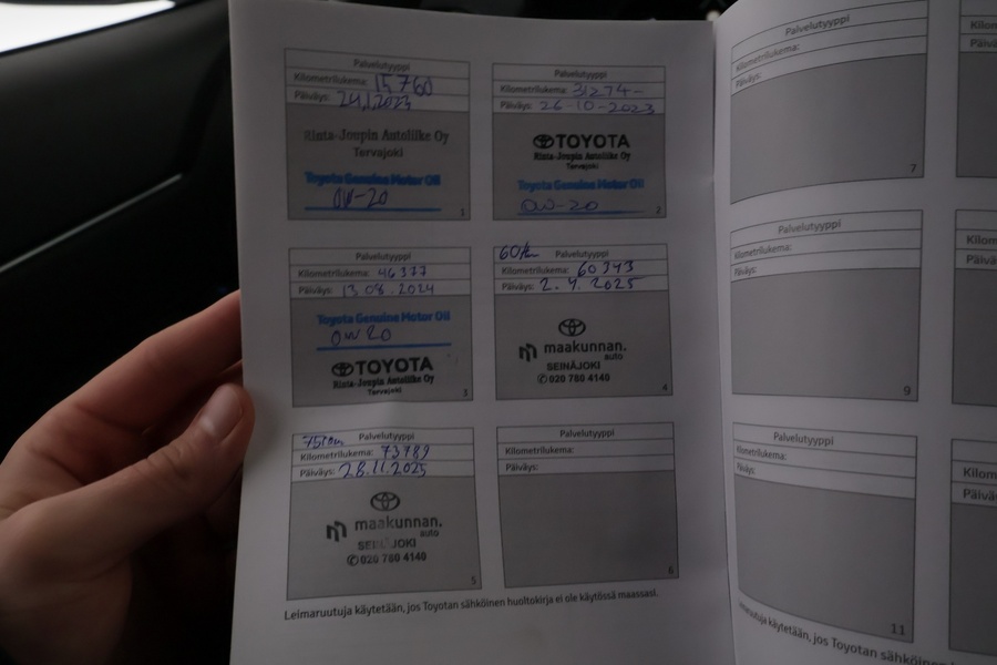 Toyota Yaris Cross vaihtoauto