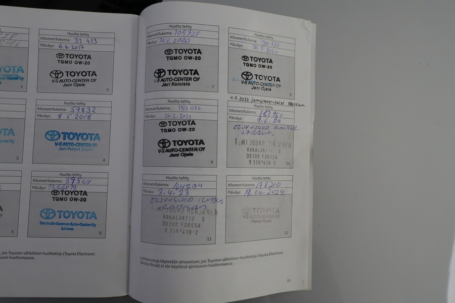 Toyota Corolla vaihtoauto