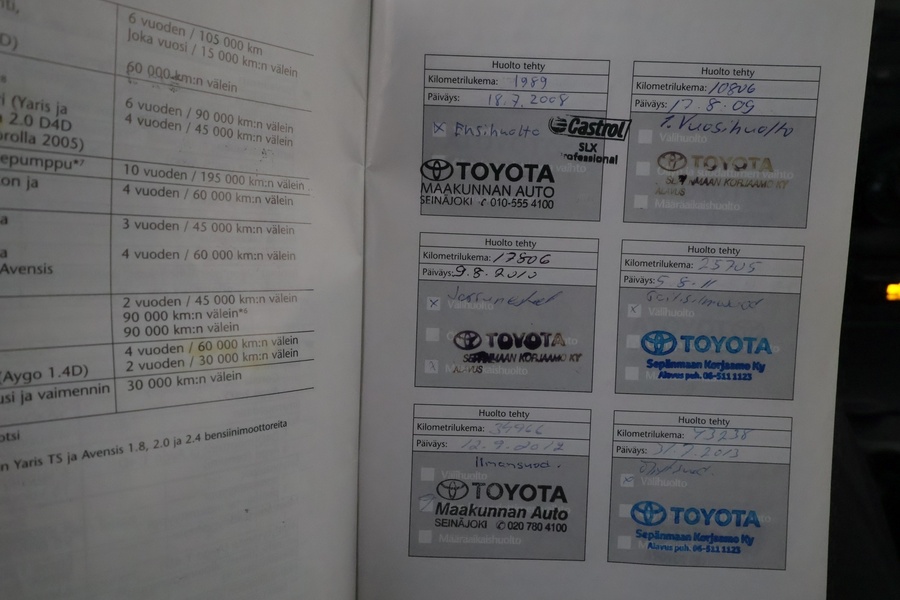 Toyota Corolla vaihtoauto