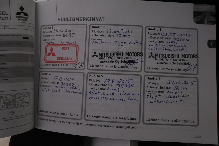 Mitsubishi Lancer vaihtoauto