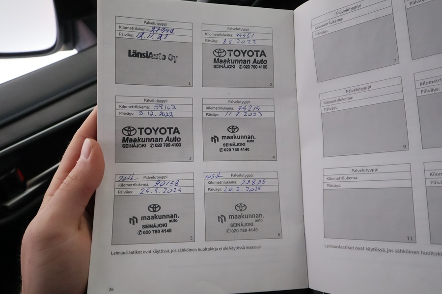 Toyota RAV4 vaihtoauto