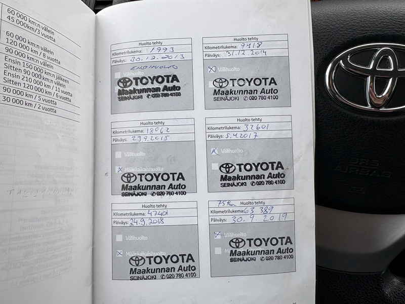 Toyota Avensis vaihtoauto