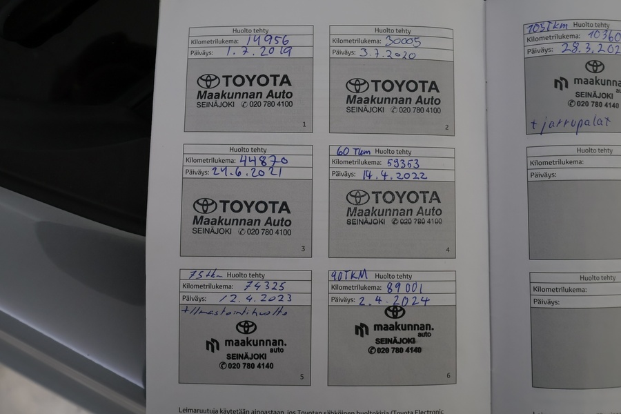 Toyota Auris vaihtoauto