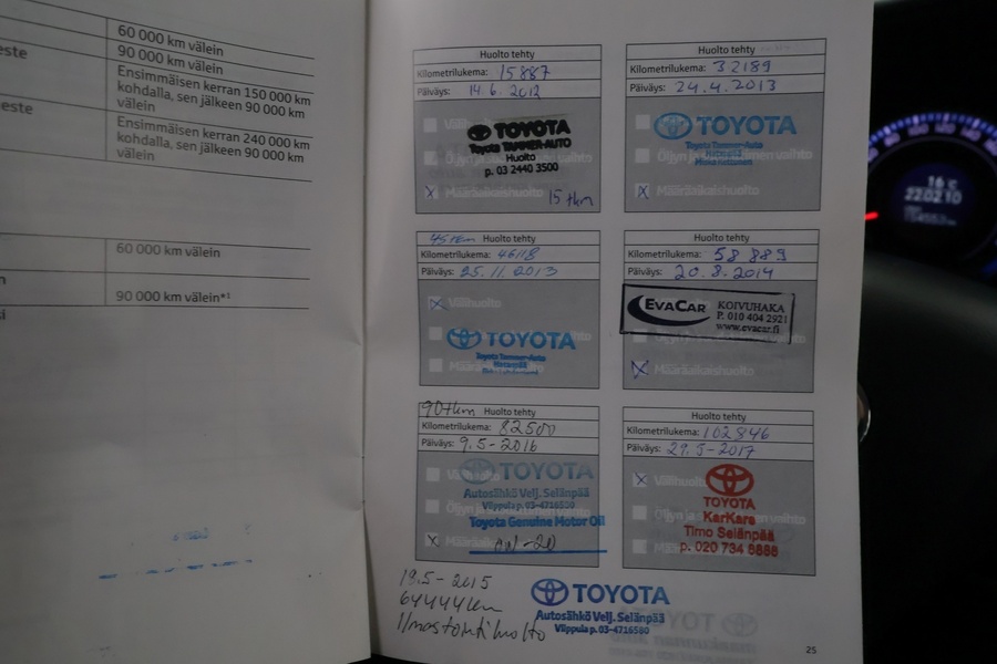 Toyota Auris vaihtoauto