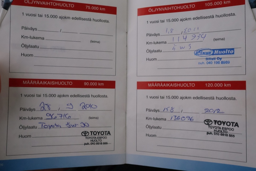 Toyota Corolla vaihtoauto