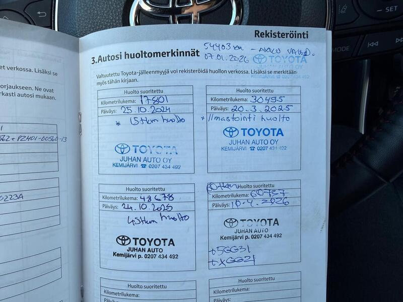 Toyota RAV4 vaihtoauto