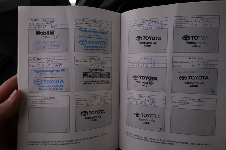 Toyota C-HR vaihtoauto