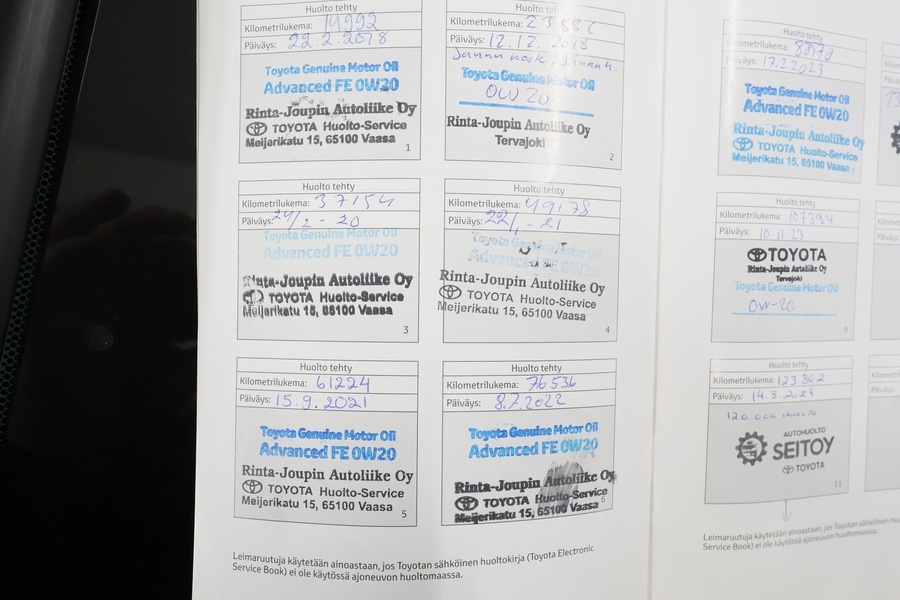 Toyota Prius vaihtoauto