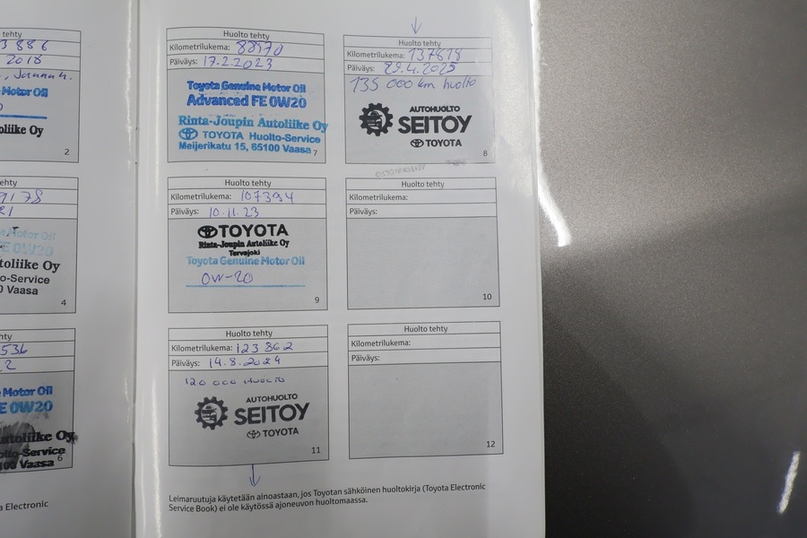 Toyota Prius vaihtoauto