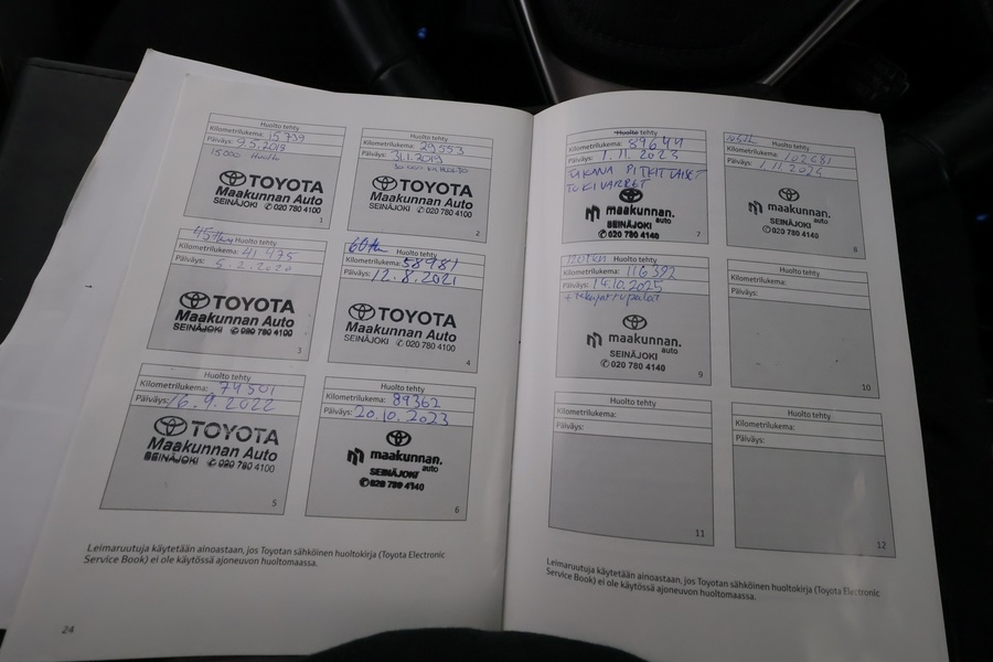 Toyota RAV4 vaihtoauto