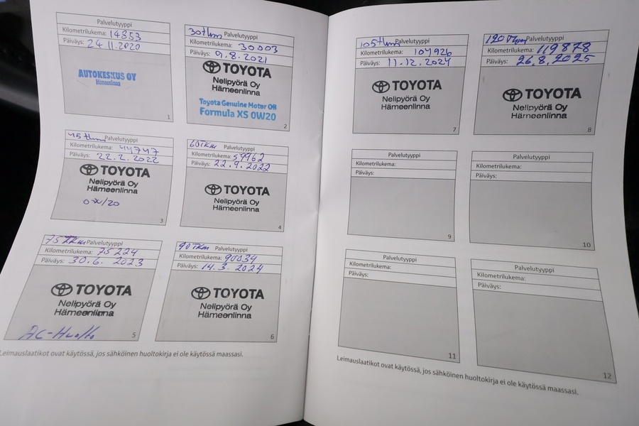 Toyota Corolla vaihtoauto