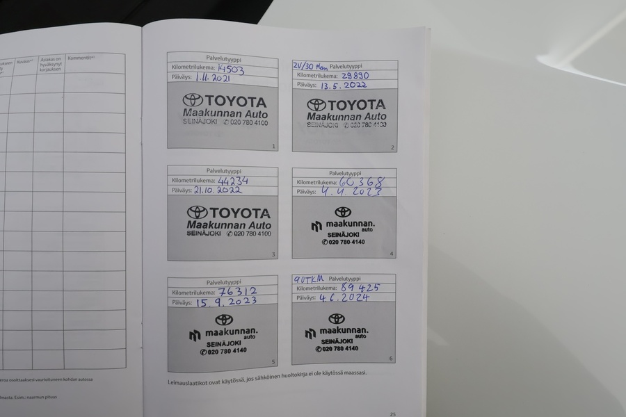 Toyota RAV4 vaihtoauto