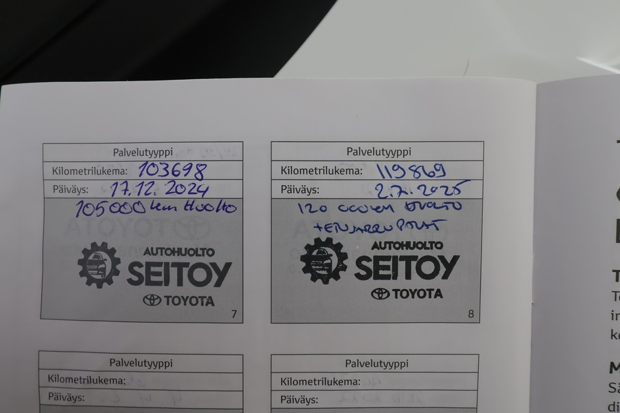 Toyota RAV4 vaihtoauto