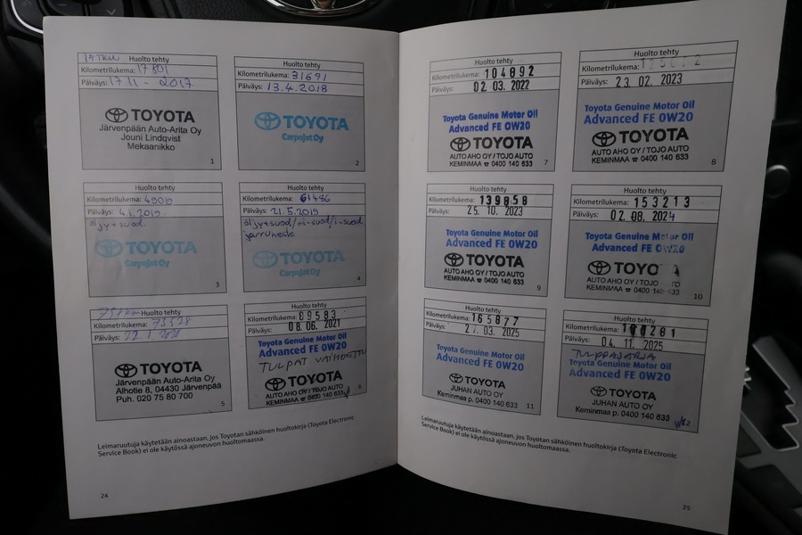 Toyota Avensis vaihtoauto