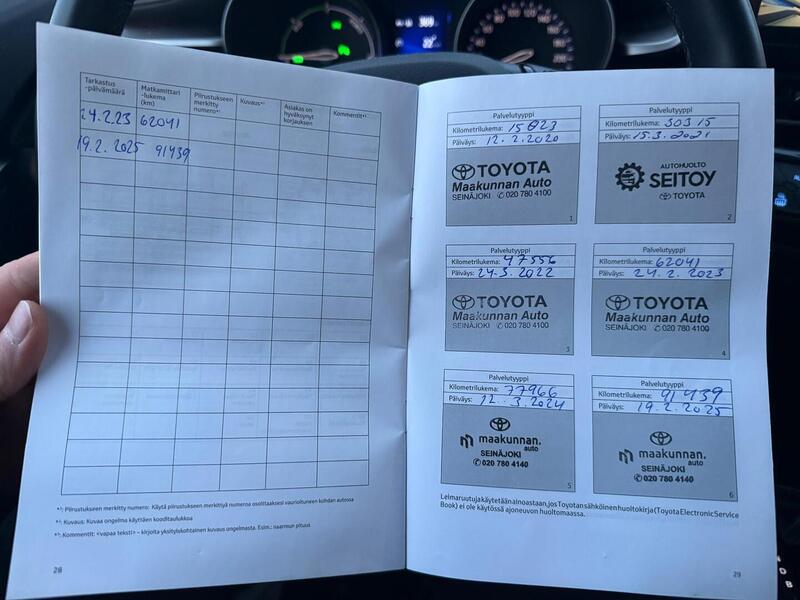 Toyota C-HR vaihtoauto