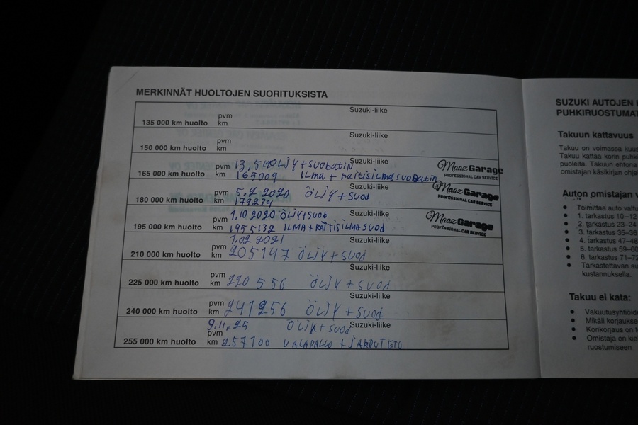 Suzuki Swift vaihtoauto