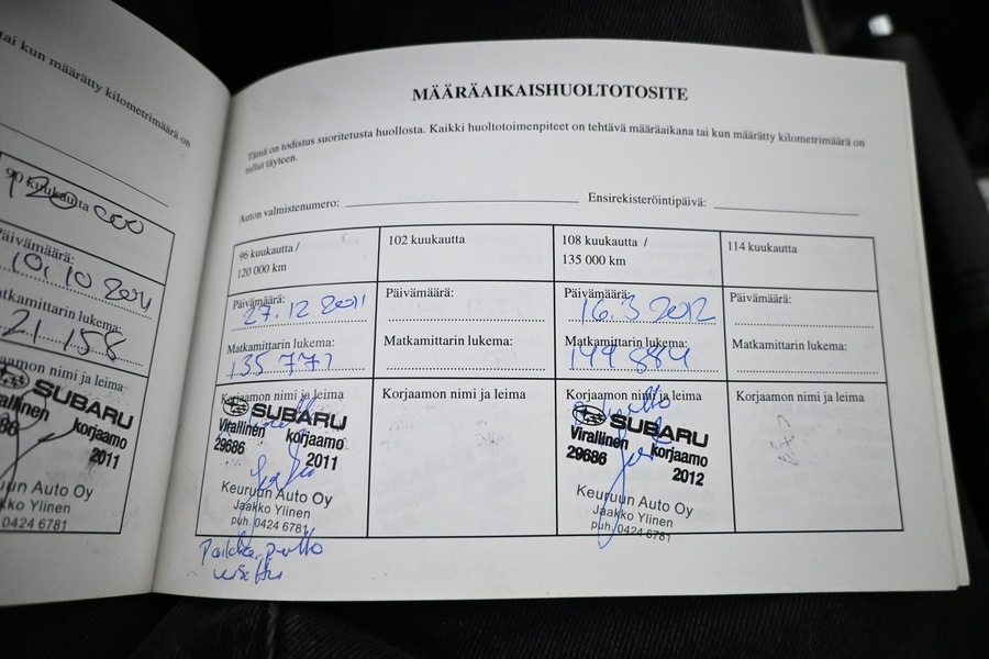 Subaru Impreza vaihtoauto