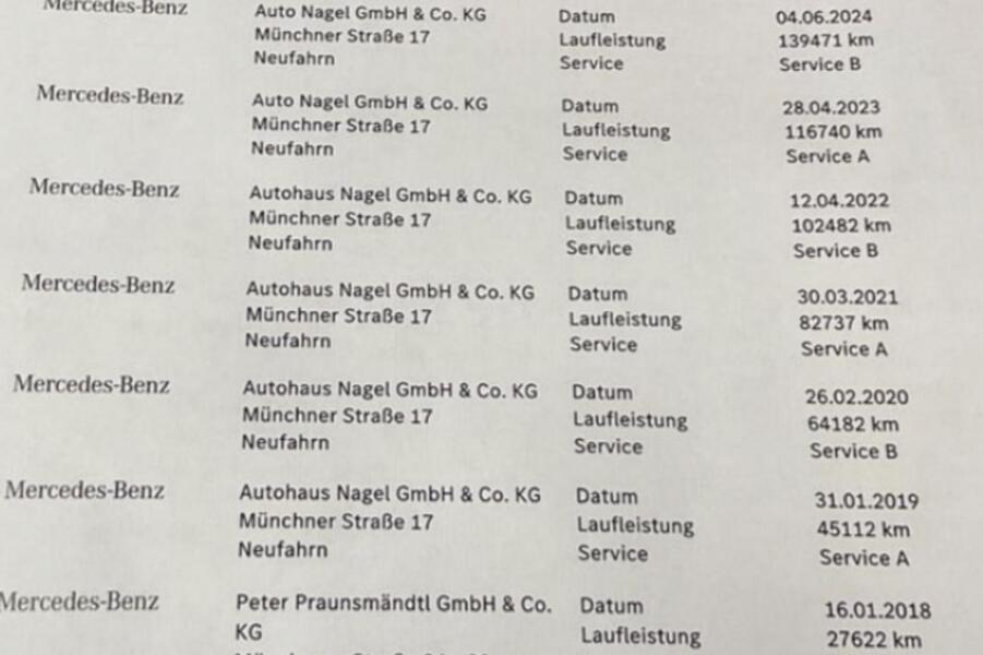 Mercedes-Benz GLC vaihtoauto