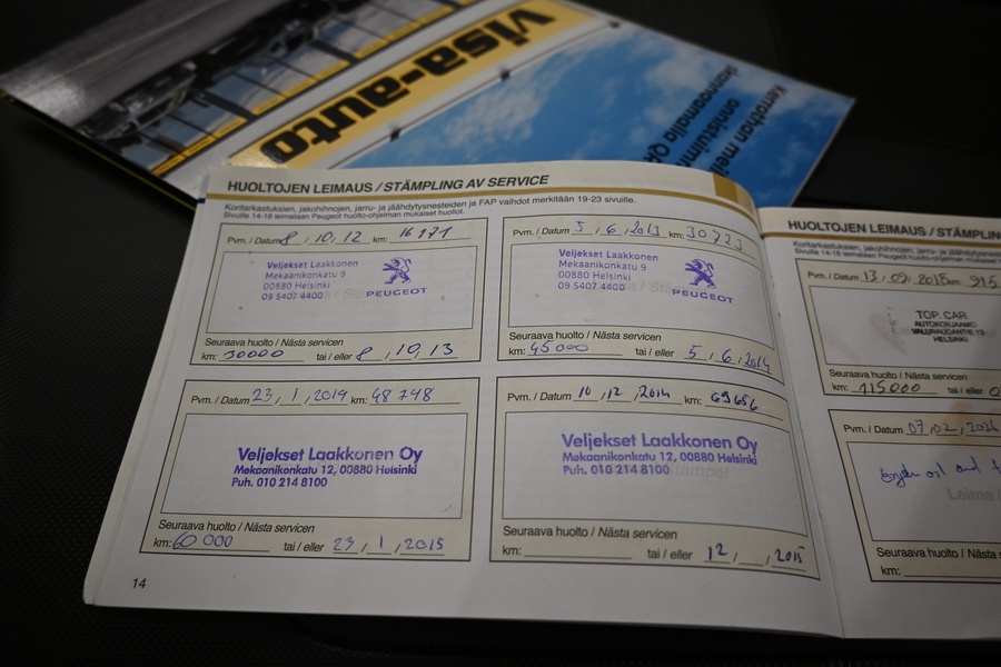 Peugeot 107 vaihtoauto