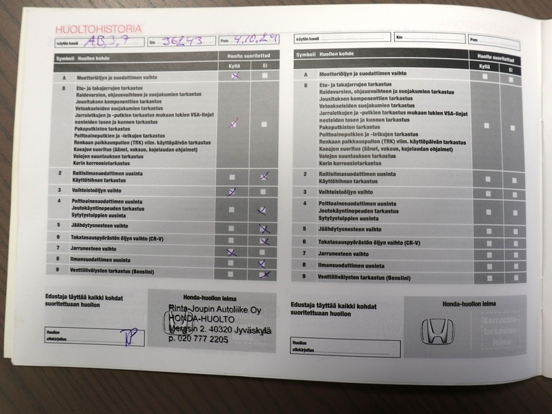 Honda Civic vaihtoauto