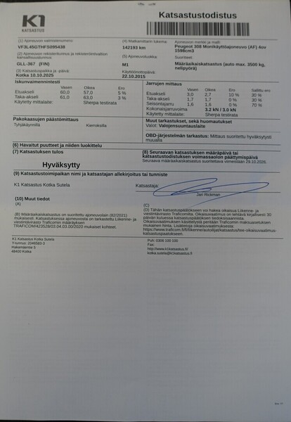 Peugeot 308 vaihtoauto