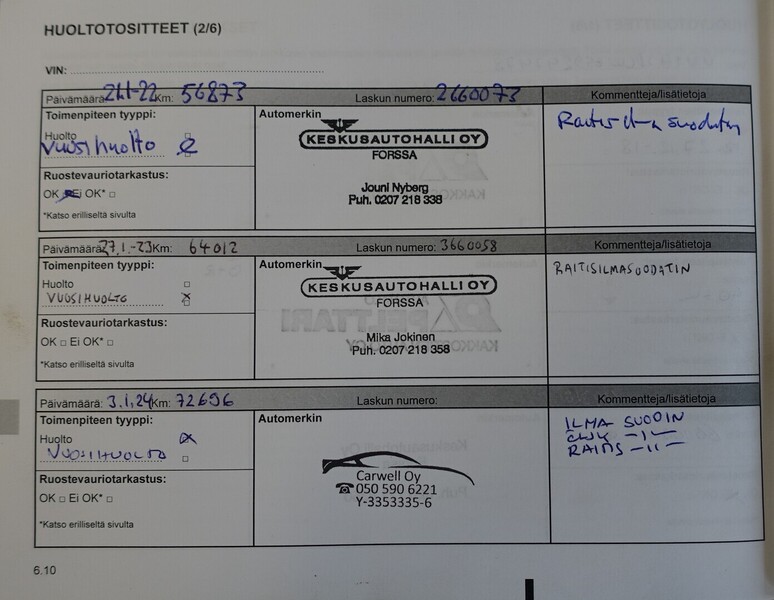 Dacia Duster vaihtoauto
