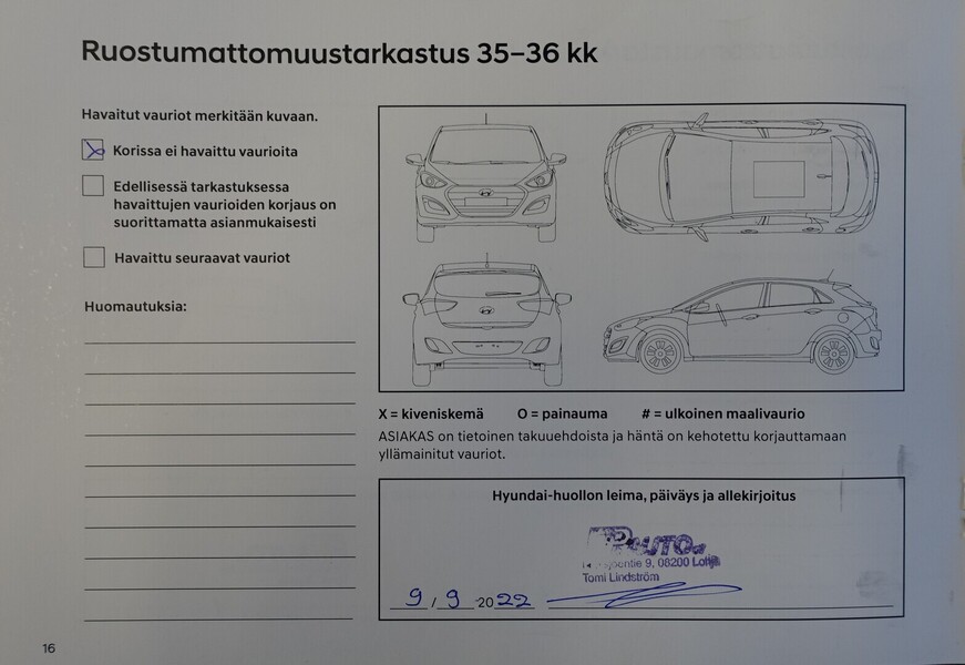 Hyundai Kona vaihtoauto