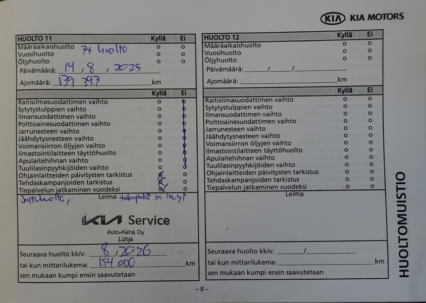 Kia Ceed vaihtoauto