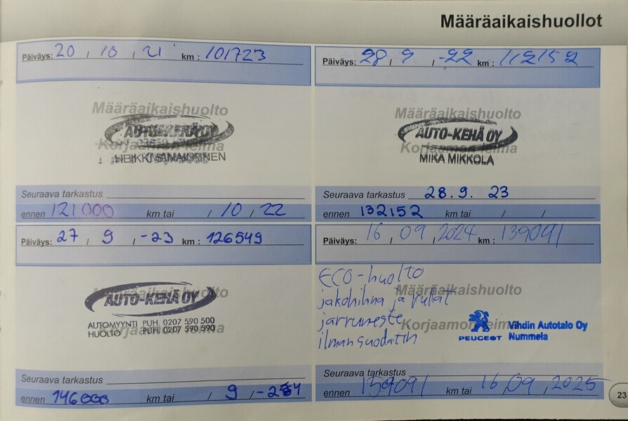 Peugeot 308 vaihtoauto