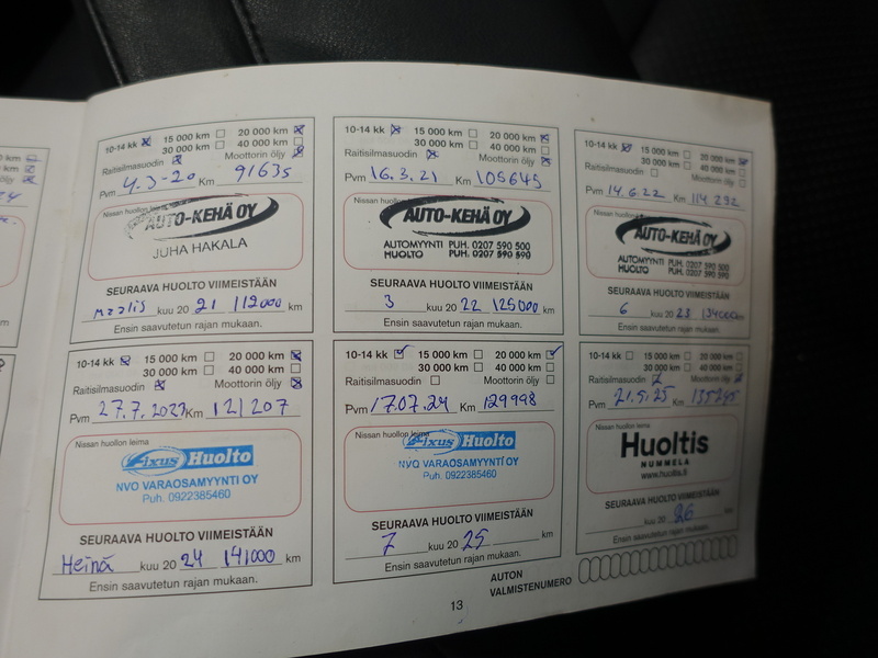 Nissan Juke vaihtoauto