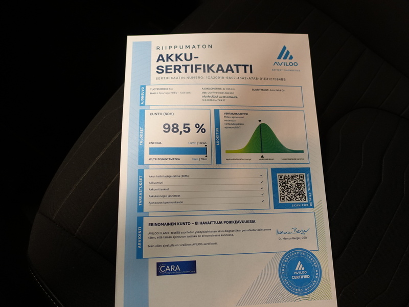 Kia Sportage vaihtoauto