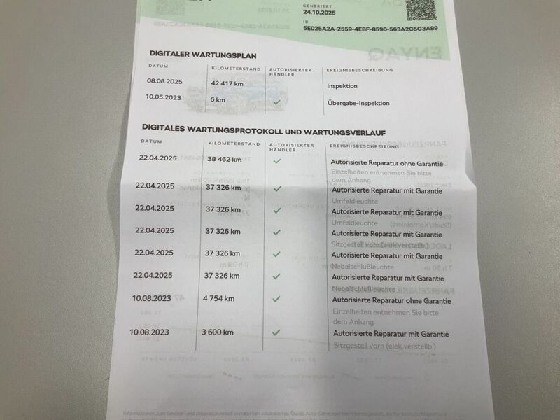 Skoda Enyaq vaihtoauto