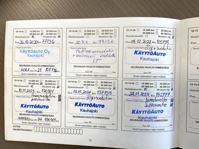 Nissan Qashqai vaihtoauto