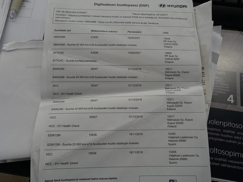 Hyundai i20 vaihtoauto