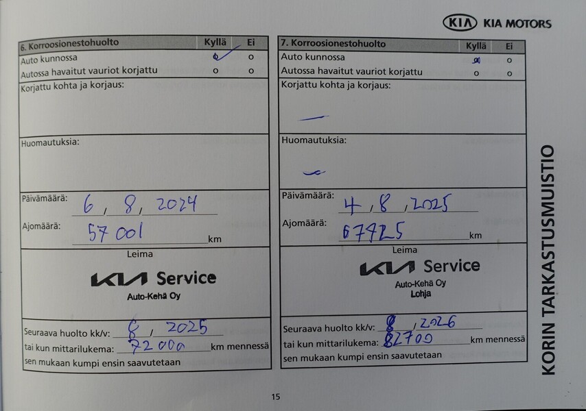 Kia Ceed vaihtoauto