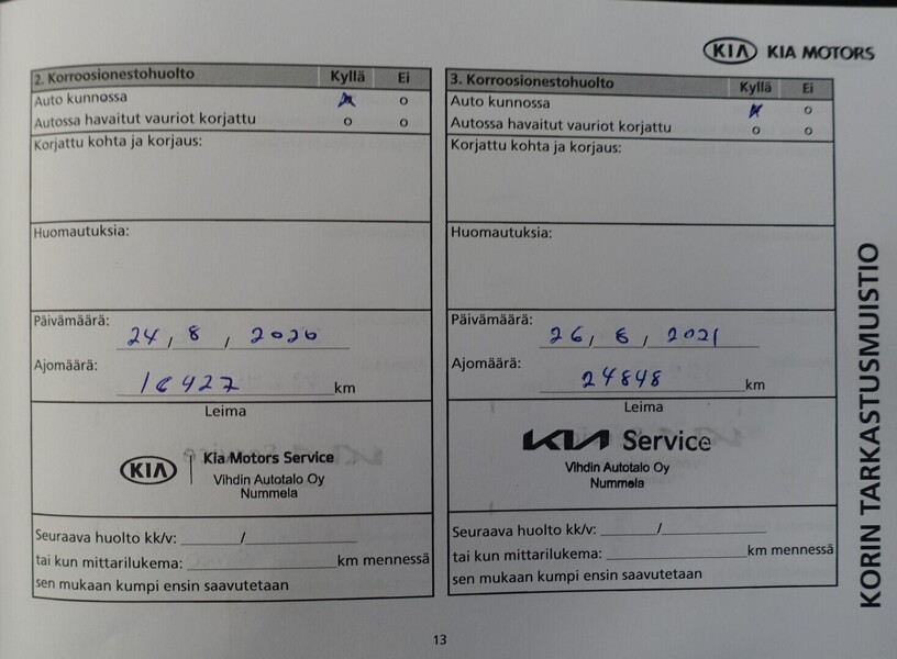 Kia Ceed vaihtoauto