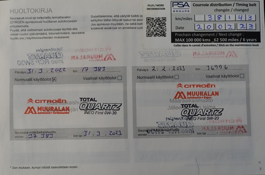 Citroën C4 vaihtoauto