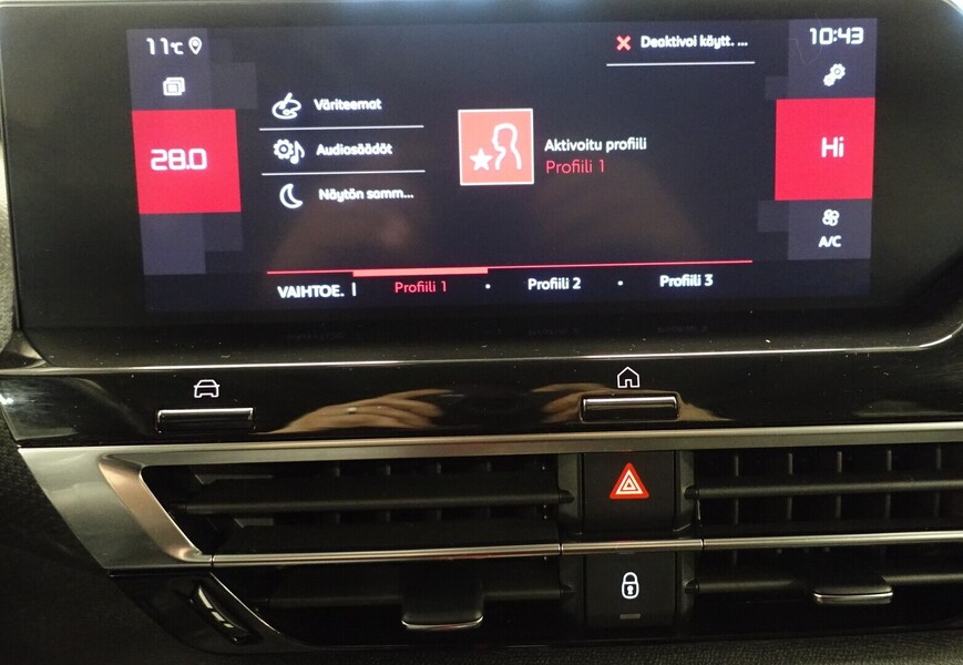 Citroën C4 vaihtoauto