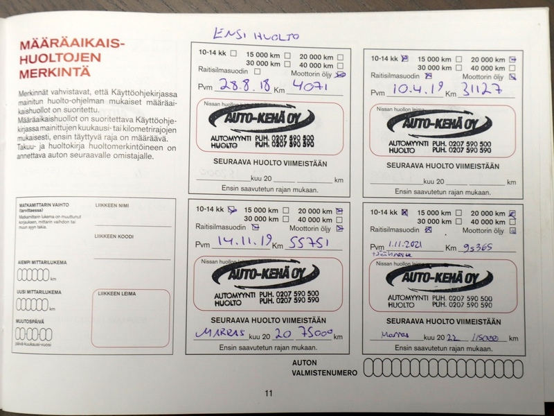 Nissan Qashqai vaihtoauto