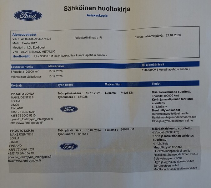 Ford Fiesta vaihtoauto