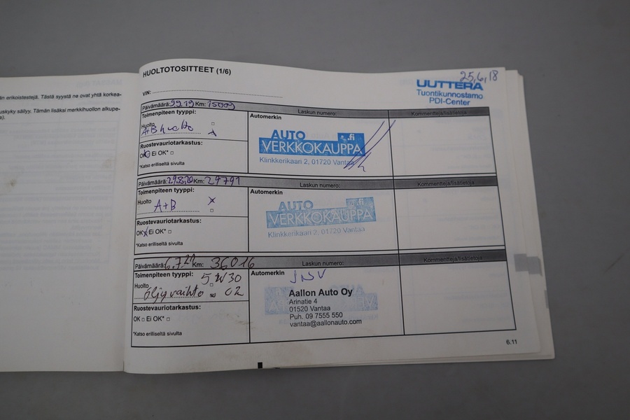 Renault Mégane vaihtoauto