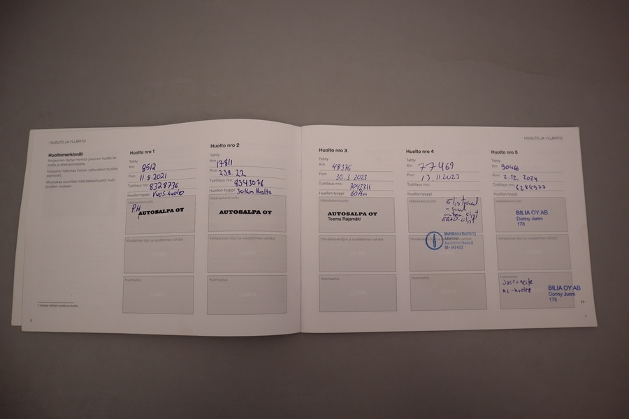 Volvo V60 vaihtoauto