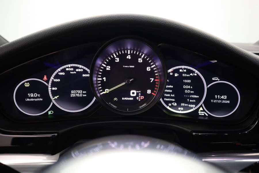 Porsche Panamera vaihtoauto