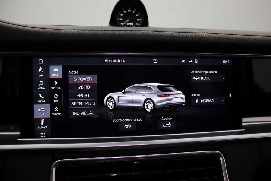 Porsche Panamera vaihtoauto