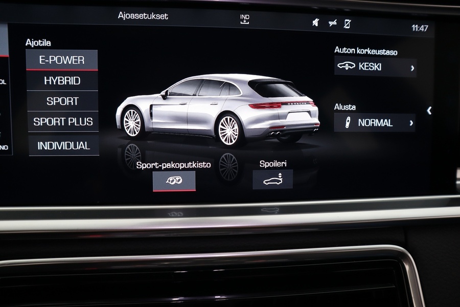 Porsche Panamera vaihtoauto