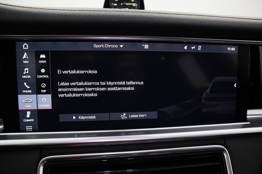 Porsche Panamera vaihtoauto