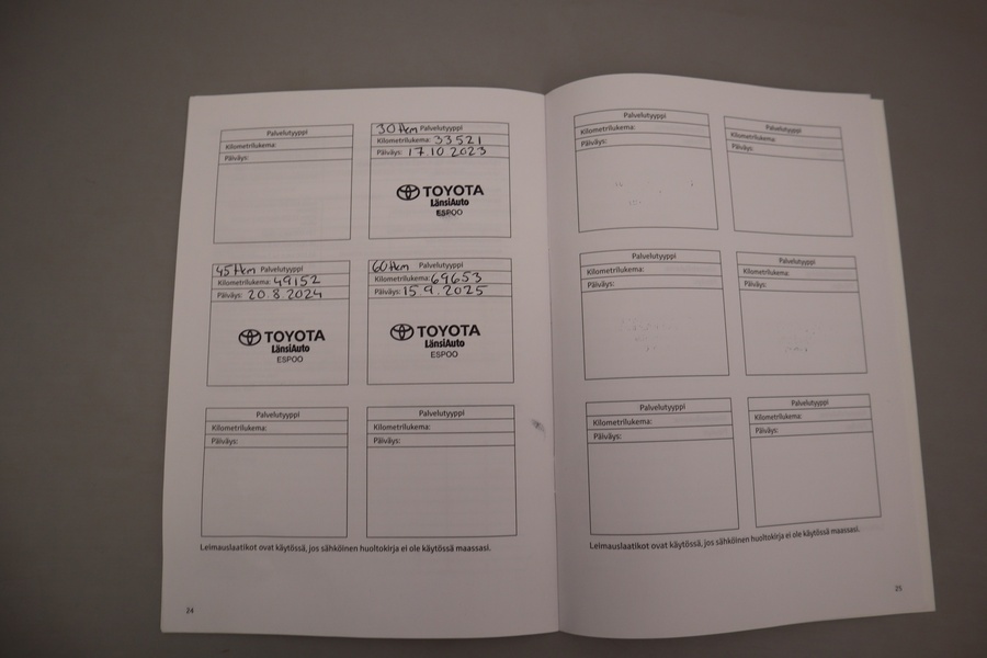 Toyota Corolla vaihtoauto