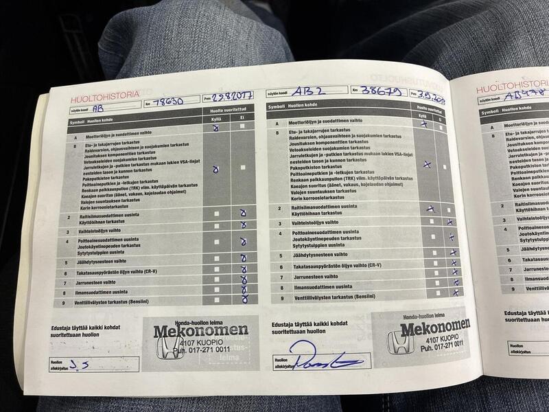 Honda CR-V vaihtoauto