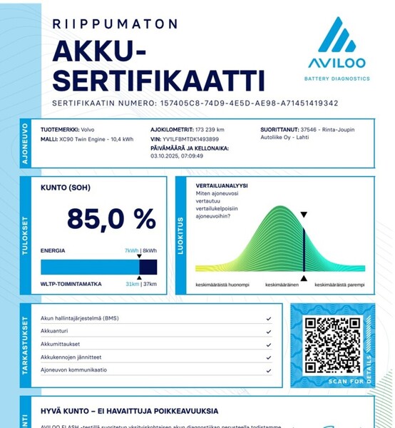 Volvo XC90 vaihtoauto